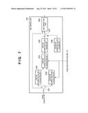 IMAGE SENSING APPARATUS AND IMAGE PROCESSING METHOD diagram and image