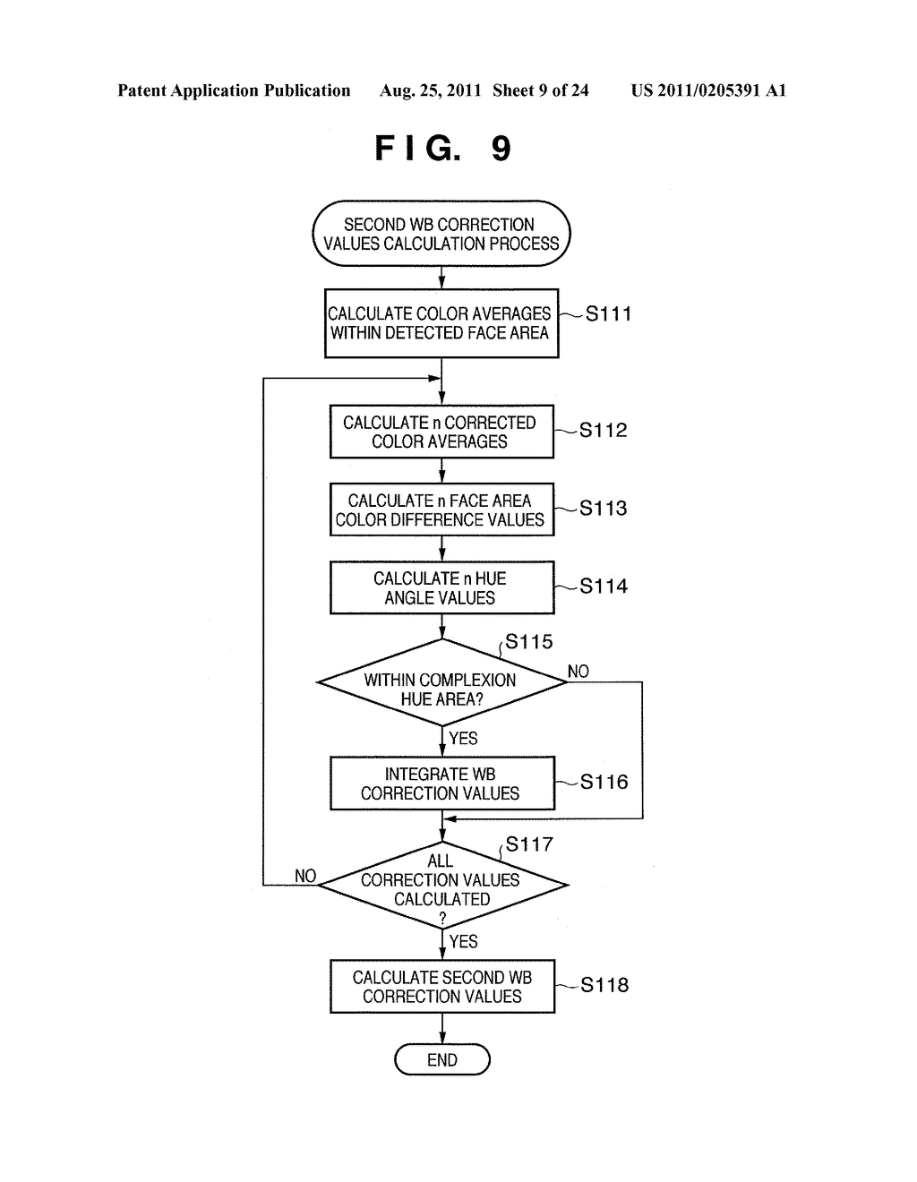 IMAGE SENSING APPARATUS AND IMAGE PROCESSING METHOD - diagram, schematic, and image 10