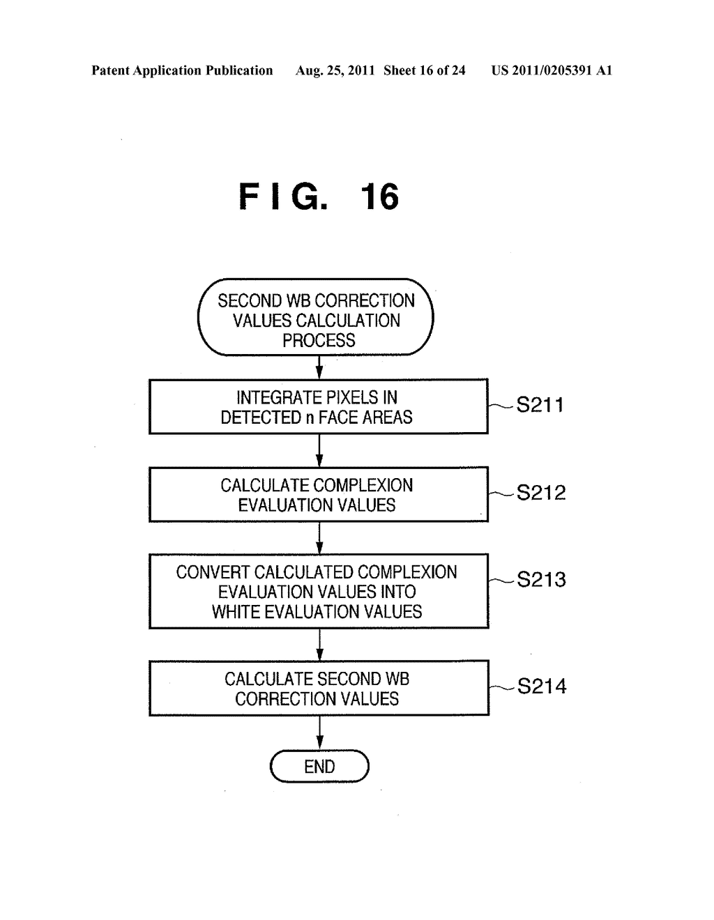 IMAGE SENSING APPARATUS AND IMAGE PROCESSING METHOD - diagram, schematic, and image 17