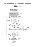 IMAGE SENSING APPARATUS AND IMAGE PROCESSING METHOD diagram and image