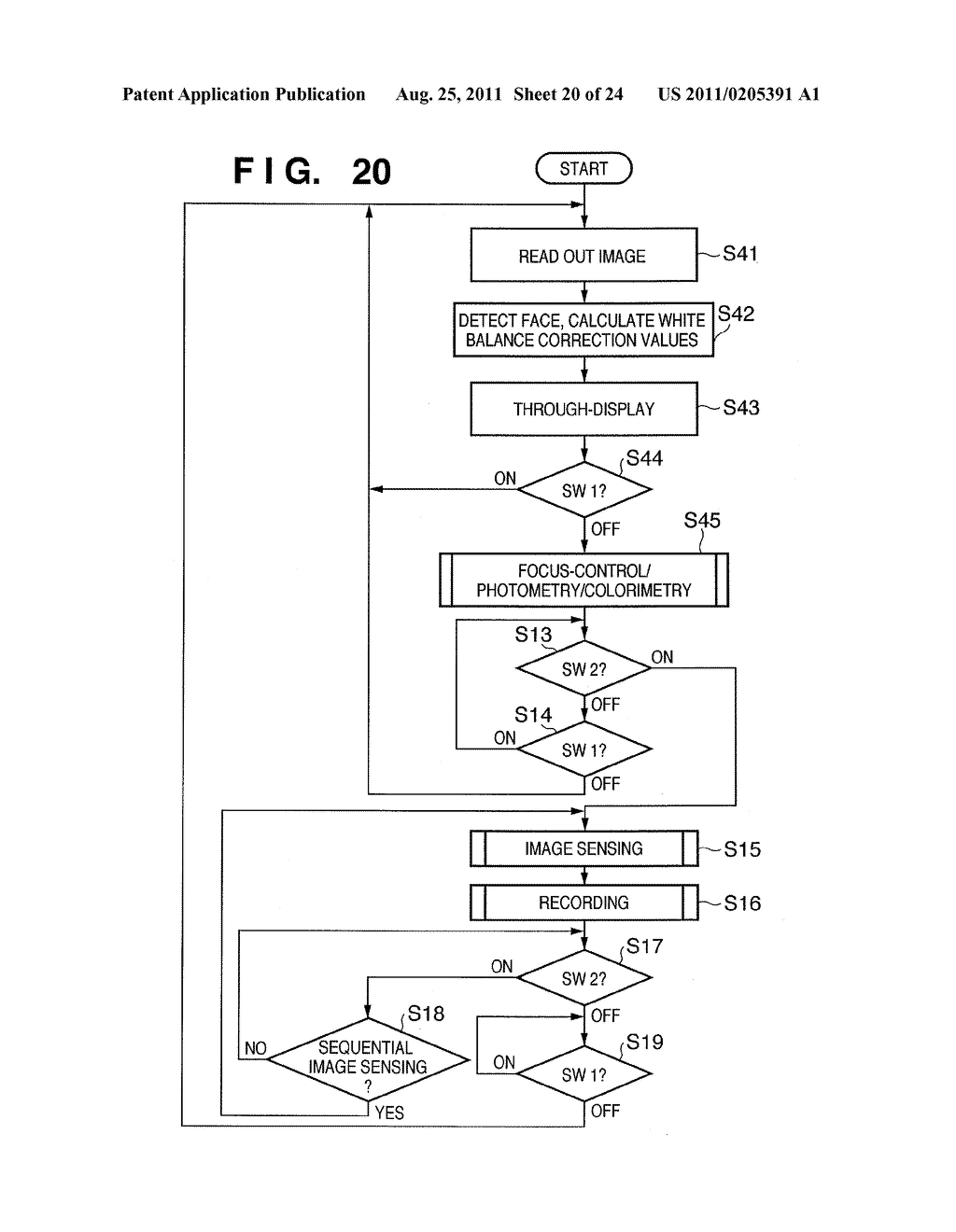 IMAGE SENSING APPARATUS AND IMAGE PROCESSING METHOD - diagram, schematic, and image 21