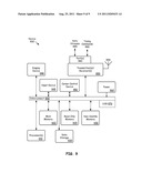 VIDEO FRAME SYNCHRONIZATION diagram and image