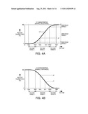 VIDEO PROCESSING CIRCUIT, VIDEO PROCESSING METHOD, LIQUID CRYSTAL DISPLAY     DEVICE, AND ELECTRONIC APPARATUS diagram and image