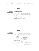 DISPLAY DEVICE, BRIGHTNESS ADJUSTMENT DEVICE, BACKLIGHT DEVICE, METHOD OF     ADJUSTING BRIGHTNESS, AND PROGRAM diagram and image