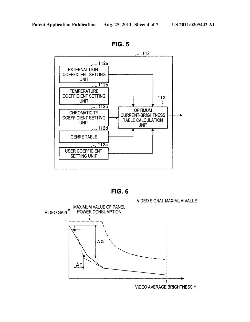 DISPLAY DEVICE, BRIGHTNESS ADJUSTMENT DEVICE, BACKLIGHT DEVICE, METHOD OF     ADJUSTING BRIGHTNESS, AND PROGRAM - diagram, schematic, and image 05