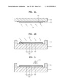 FLAT PANEL DISPLAY AND METHOD OF MANUFACTURING THE SAME diagram and image