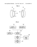 MULTIFUNCTIONAL OPHTHALMIC TEST DEVICE diagram and image