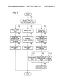 MULTIFUNCTIONAL OPHTHALMIC TEST DEVICE diagram and image