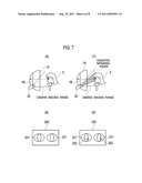 MULTIFUNCTIONAL OPHTHALMIC TEST DEVICE diagram and image