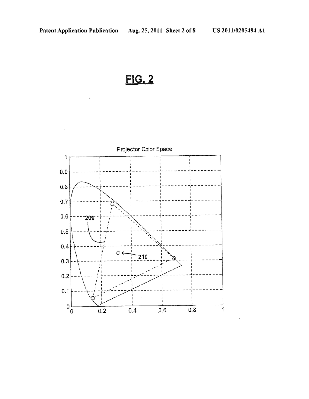 Spectral Separation Filters For 3D Stereoscopic D-Cinema Presentation - diagram, schematic, and image 03