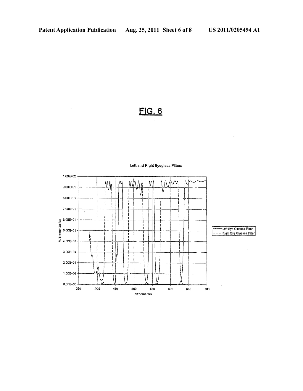 Spectral Separation Filters For 3D Stereoscopic D-Cinema Presentation - diagram, schematic, and image 07