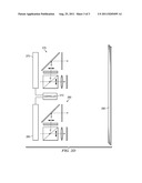 Waveplate compensation in projection polarization conversion system diagram and image