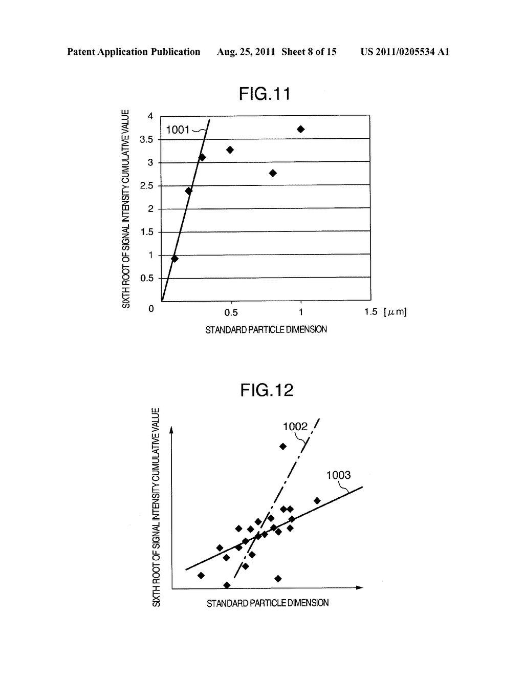 Defect Inspection Apparatus and Its Method - diagram, schematic, and image 09