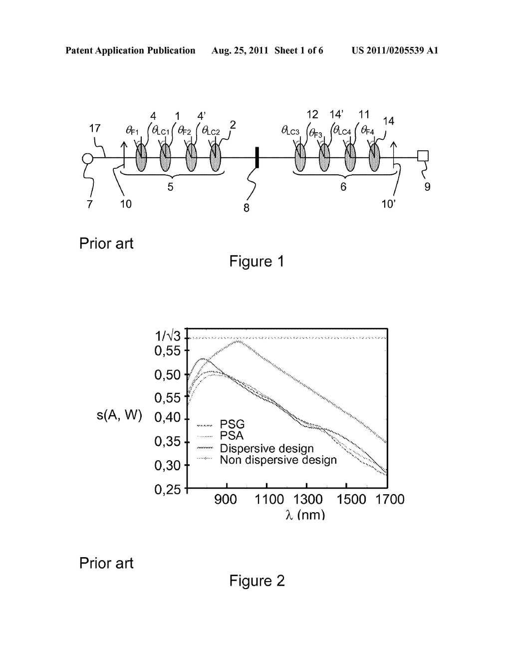 DEVICE AND METHOD FOR TAKING SPECTROSCOPIC POLARIMETRIC MEASUREMENTS IN     THE VISIBLE AND NEAR-INFRARED RANGES - diagram, schematic, and image 02