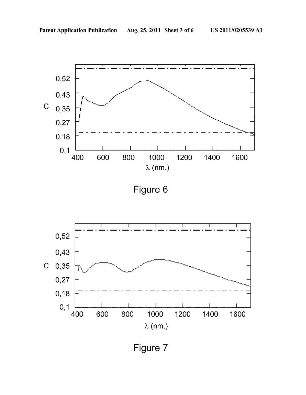 DEVICE AND METHOD FOR TAKING SPECTROSCOPIC POLARIMETRIC MEASUREMENTS IN     THE VISIBLE AND NEAR-INFRARED RANGES - diagram, schematic, and image 04