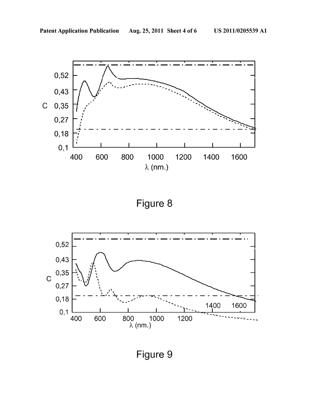 DEVICE AND METHOD FOR TAKING SPECTROSCOPIC POLARIMETRIC MEASUREMENTS IN     THE VISIBLE AND NEAR-INFRARED RANGES - diagram, schematic, and image 05