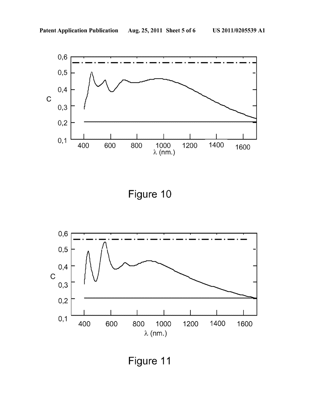 DEVICE AND METHOD FOR TAKING SPECTROSCOPIC POLARIMETRIC MEASUREMENTS IN     THE VISIBLE AND NEAR-INFRARED RANGES - diagram, schematic, and image 06