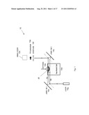 FAST SAR ASSESSMENT AND CERTIFICATION SYSTEM FOR WIRELESS DEVICE     CERTIFICATION diagram and image