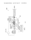 FAST SAR ASSESSMENT AND CERTIFICATION SYSTEM FOR WIRELESS DEVICE     CERTIFICATION diagram and image