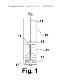 TRANSMISSION OF LIGHT THROUGH LIGHT ABSORBING MEDIUM diagram and image