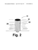 TRANSMISSION OF LIGHT THROUGH LIGHT ABSORBING MEDIUM diagram and image