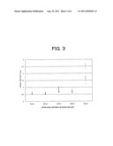 SERVO WRITER AND METHOD FOR MANUFACTURING MAGNETIC TAPE WITH SERVO SIGNAL     WRITTEN THEREON diagram and image