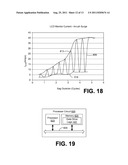 VOLTAGE SURGE AND OVERVOLTAGE PROTECTION diagram and image