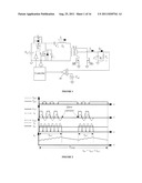 Controller for a Resonant Power Converter diagram and image