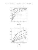 Controller for a Resonant Power Converter diagram and image