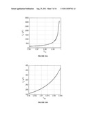 Controller for a Resonant Power Converter diagram and image