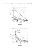 Controller for a Resonant Power Converter diagram and image