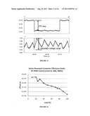 Controller for a Resonant Power Converter diagram and image