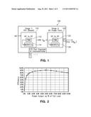 POWER SHARING METHOD AND SYSTEM FOR TWO-STAGE POWER SUPPLIES diagram and image