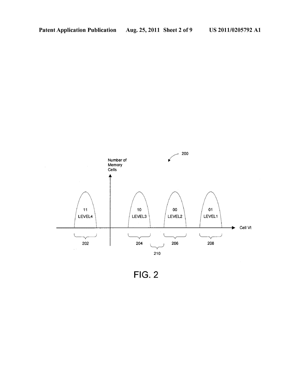 MEMORY DEVICE REFERENCE CELL PROGRAMMING METHOD AND APPARATUS - diagram, schematic, and image 03