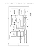 RANDOM TELEGRAPH SIGNAL NOISE REDUCTION SCHEME FOR SEMICONDUCTOR MEMORIES diagram and image