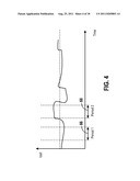 RANDOM TELEGRAPH SIGNAL NOISE REDUCTION SCHEME FOR SEMICONDUCTOR MEMORIES diagram and image