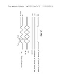 RANDOM TELEGRAPH SIGNAL NOISE REDUCTION SCHEME FOR SEMICONDUCTOR MEMORIES diagram and image