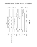 RANDOM TELEGRAPH SIGNAL NOISE REDUCTION SCHEME FOR SEMICONDUCTOR MEMORIES diagram and image