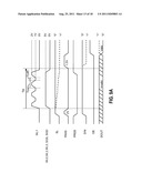 RANDOM TELEGRAPH SIGNAL NOISE REDUCTION SCHEME FOR SEMICONDUCTOR MEMORIES diagram and image