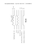 RANDOM TELEGRAPH SIGNAL NOISE REDUCTION SCHEME FOR SEMICONDUCTOR MEMORIES diagram and image