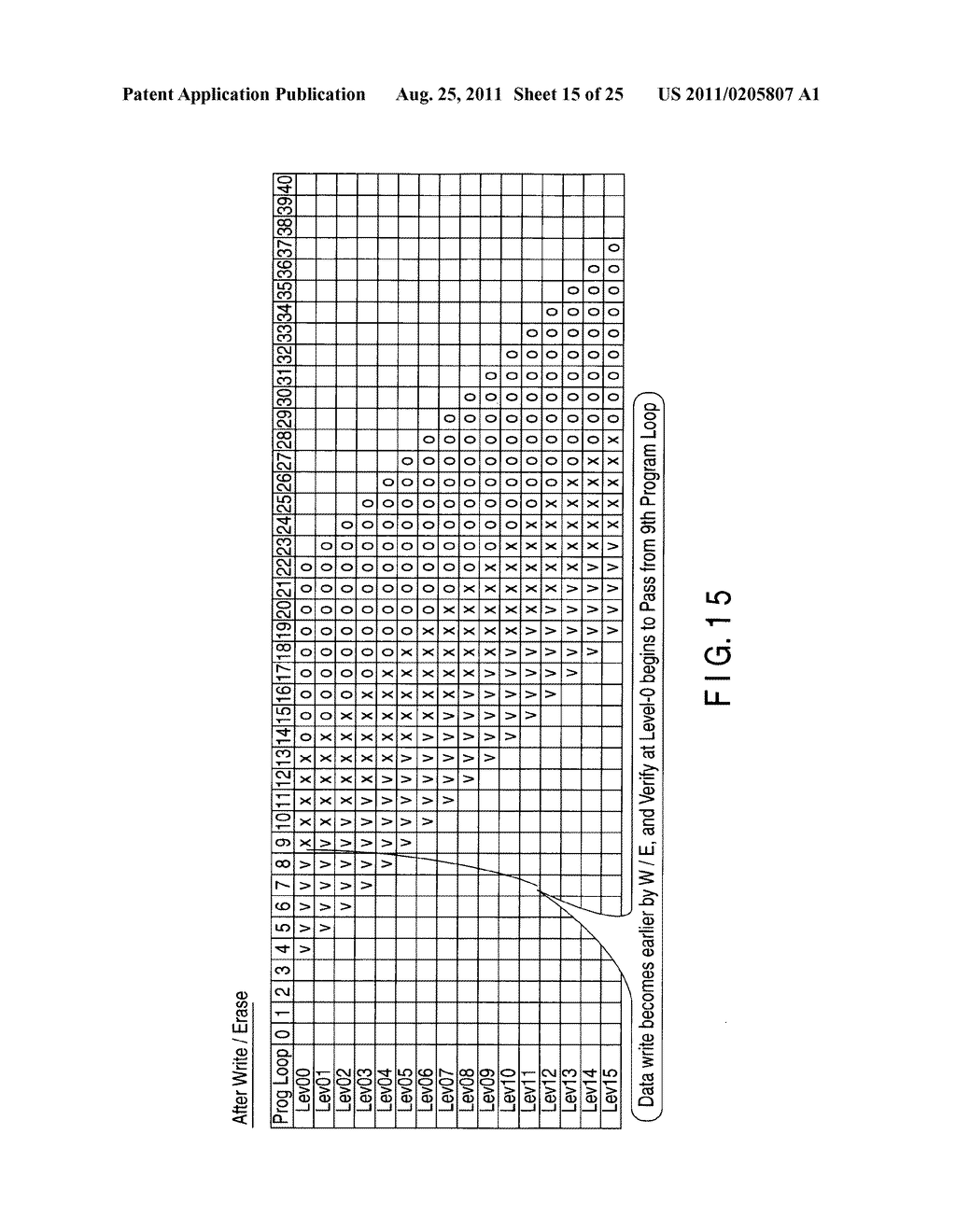 SEMICONDUCTOR MEMORY DEVICE AND DATA WRITE METHOD THEREOF - diagram, schematic, and image 16