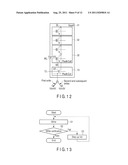 NONVOLATILE SEMICONDUCTOR STORAGE DEVICE diagram and image