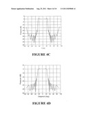 BEAM FORMING SYSTEM AND METHOD diagram and image