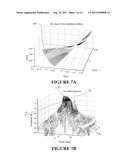 BEAM FORMING SYSTEM AND METHOD diagram and image