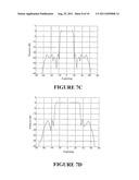 BEAM FORMING SYSTEM AND METHOD diagram and image