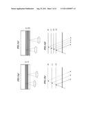 OPTICAL DISC DRIVE AND METHOD FOR READING DATA FROM OPTICAL DISC diagram and image