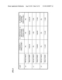 OPTICAL DISC DRIVE AND METHOD FOR READING DATA FROM OPTICAL DISC diagram and image