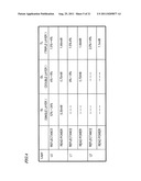 OPTICAL DISC DRIVE AND METHOD FOR READING DATA FROM OPTICAL DISC diagram and image