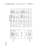 OPTICAL DISC DRIVE AND METHOD FOR READING DATA FROM OPTICAL DISC diagram and image