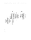 OPTICAL DISC DRIVE AND METHOD FOR READING DATA FROM OPTICAL DISC diagram and image